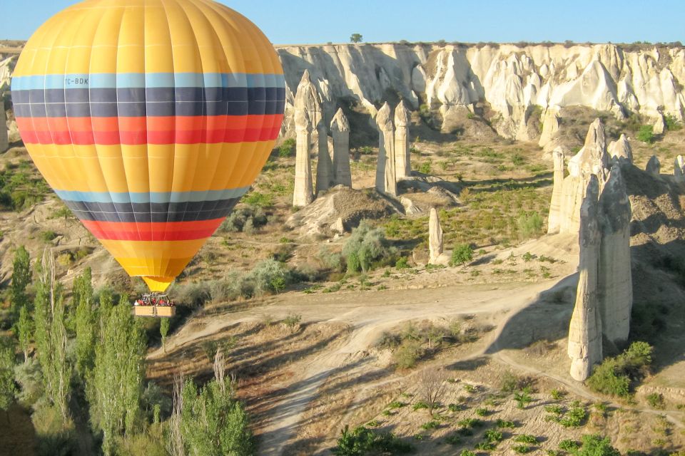 Cappadocia: Discover Sunrise on a Hot Air Balloon - Should You Book This Cappadocia Sunrise Balloon?