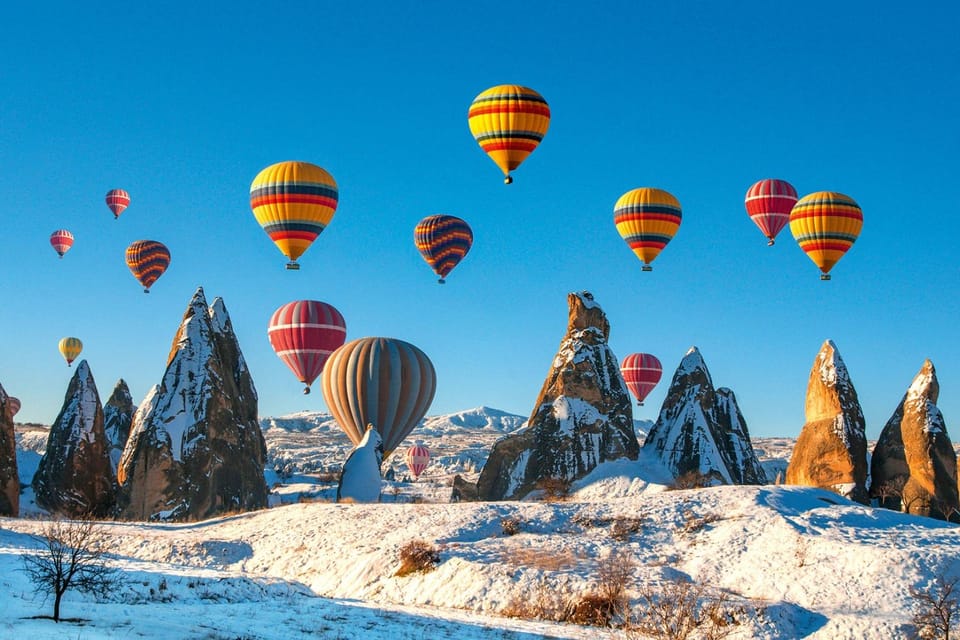 Cappadocia: Goreme Hot Air Balloon Flight at Sunrise - Weather and reschedules: how to plan with confidence